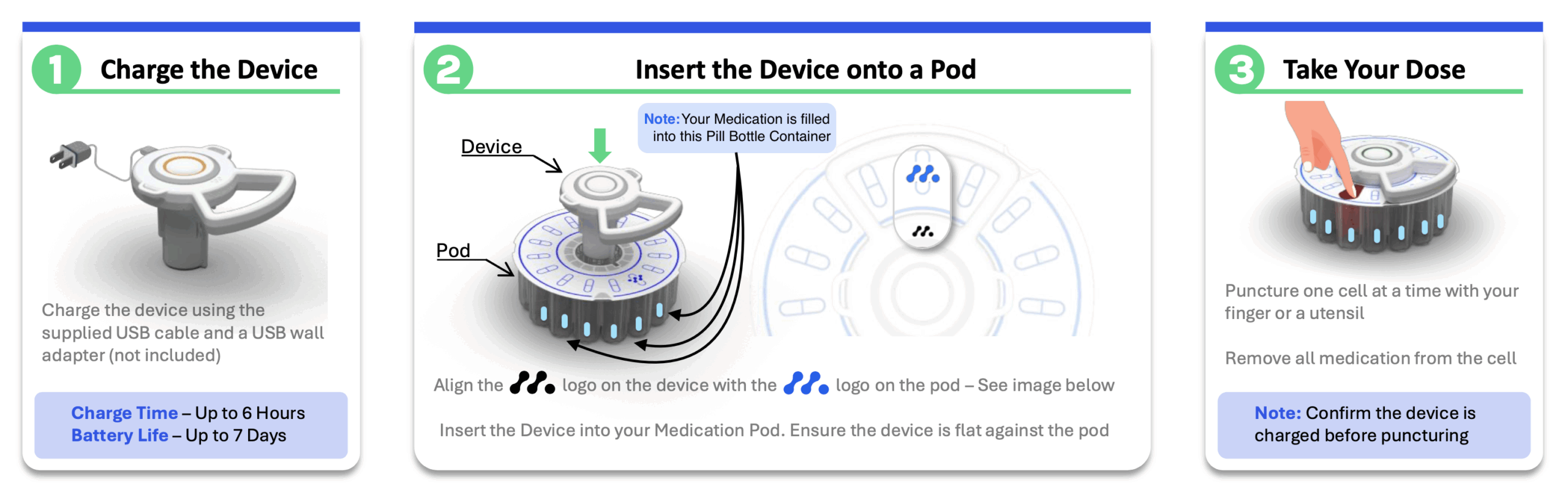 Medesto-Dose quick start — charge the device, insert it onto a pod, take your dose